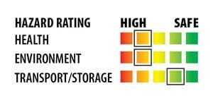 Envirosafe Rating